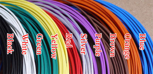 PTFE Coated Cable Manufacturer